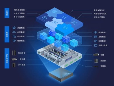 喜报 | etsme荣获第十五届杭州高价值知识产权智能产品创新创意大赛铜奖，数字技术服务再添新荣